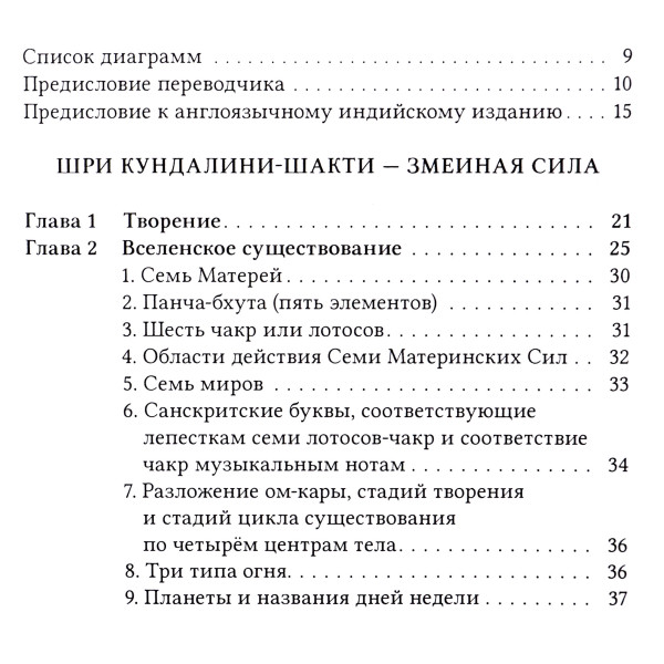 Шрі Кундаліні - шакті - зміїна сила. Йадатор Суббарая Шарма