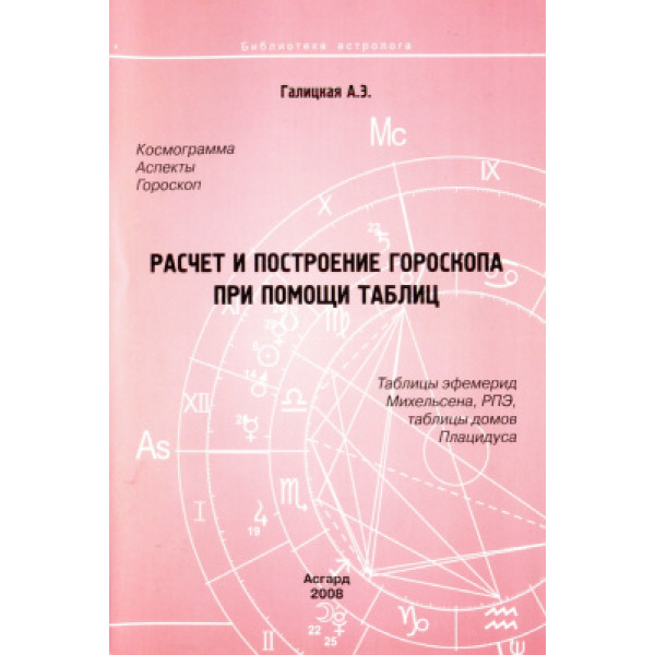 Расчет и построение гороскопа с помощью таблиц. Галицкая А.