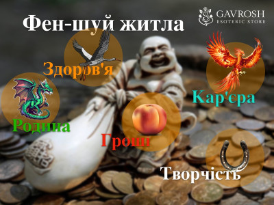 Талисманы Фен-Шуй для жилища.